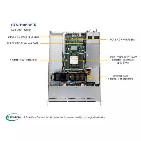  Supermicro SYS-110P-WTR Supermicro SYS-110P-WTR 1U (CSE-116TS-R706WBP2 X12SPW-TF) 1 969,65 $