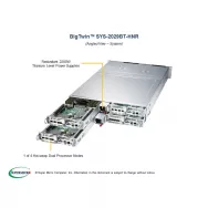  Supermicro SYS-2029BT-HNR Supermicro SYS-2029BT-HNR 2U (CSE-217BHQ+-R2K22BP2 X11DPT-B 2 558,47 $