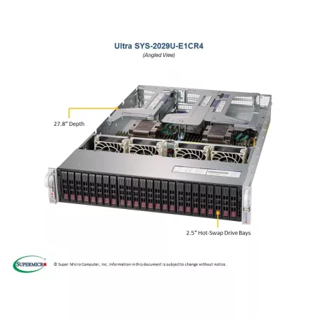  Supermicro SYS-2029U-E1CR4 Supermicro SYS-2029U-E1CR4 2U (CSE-219U2E1C4-R1K02-T X11DPU 2 750,00 $