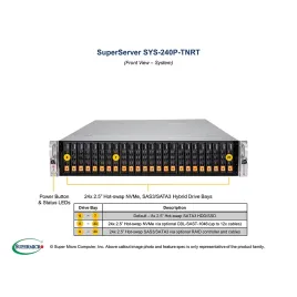  Supermicro SYS-240P-TNRT SYS-240P-TNRT X12QCH+ CSE-218HTS-R2K08P 4 962,94 $