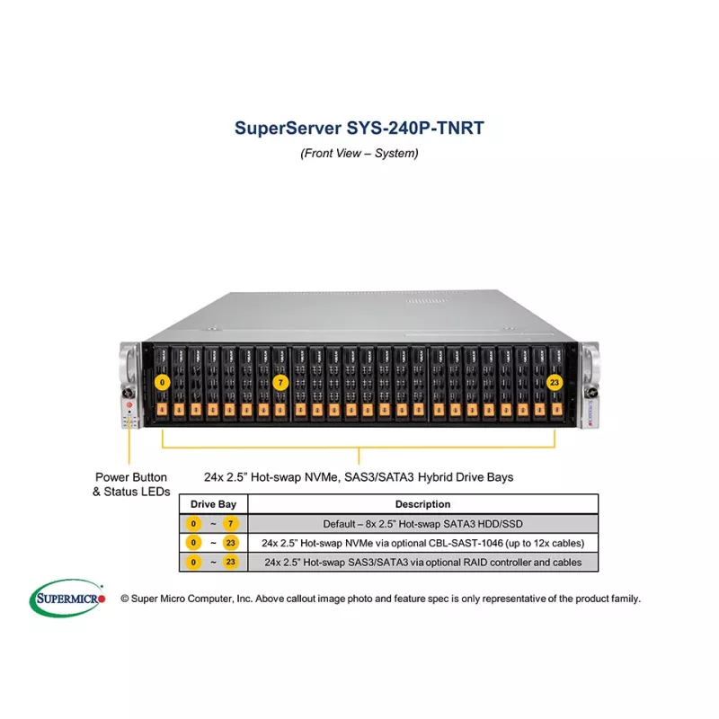 Supermicro SYS-240P-TNRT 2U CSE-218HTS-R2K08P X12QCH+ 