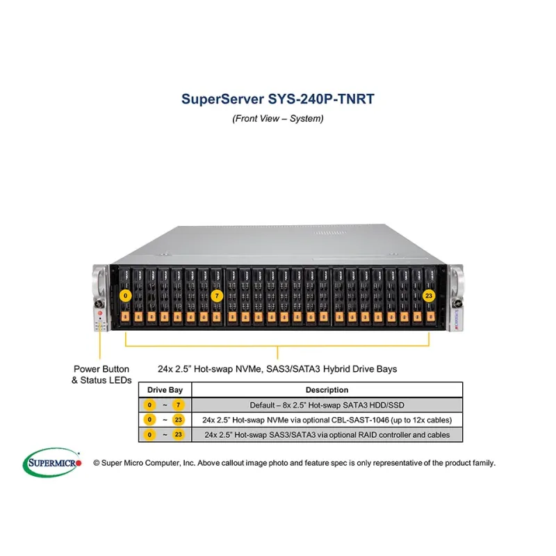 SYS-240P-TNRT Supermicro