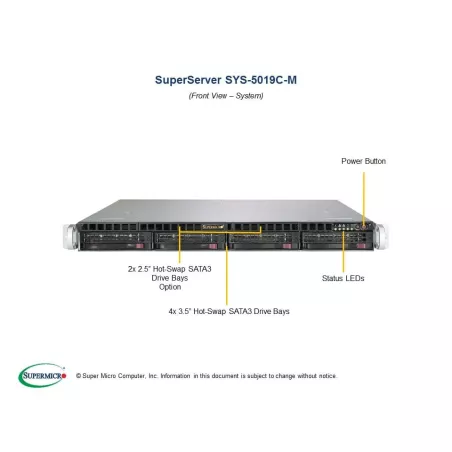  Supermicro SYS-5019C-M Supermicro SYS-5019C-M 1U CSE-813MFTQ-350CB2 X11SCM-F 838,59 $