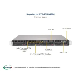  Supermicro SYS-5019S-MN4 Supermicro SYS-5019S-MN4 1U (CSE-813MFTQC-350CB X11SSH-LN4F 821,76 $