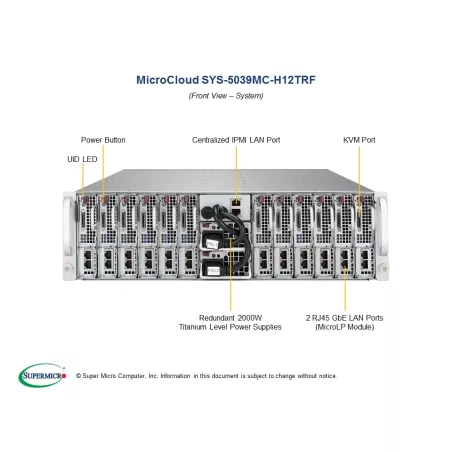  Supermicro SYS-5039MC-H12TRF Supermicro SYS-5039MC-H12TRF 3U (CSE-939HC-R2K04BP 12x X11SCE-F ) 8 436,35 $