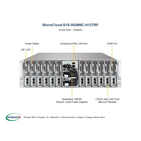  Supermicro SYS-5039MC-H12TRF Supermicro SYS-5039MC-H12TRF 3U (CSE-939HC-R2K04BP 12x X11SCE-F ) 8 436,35 $