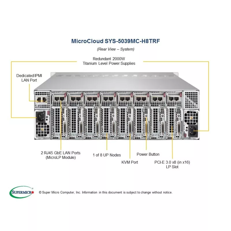 Supermicro SYS-5039MC-H8TRF 3U CSE-938NH-R2K04BP - 8x X11SCD-F