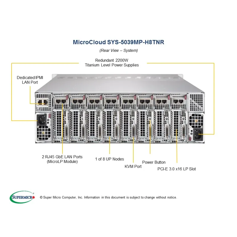 Supermicro SYS-5039MP-H8TNR 3U CSE-938NH-R2K20BP +8x MBD-X11SPD-F