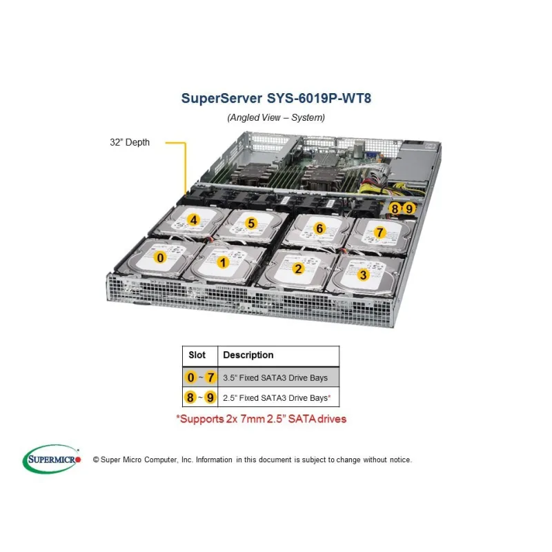 SYS-6019P-WT8 Supermicro