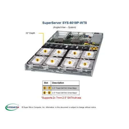  Supermicro SYS-6019P-WT8 Supermicro SYS-6019P-WT8 1U (CSE-801STS-656DP X11DDW-L 1 472,71 $