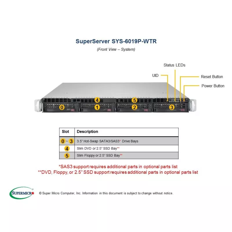 Supermicro SYS-6019P-WTR 1U (CSE-815TQC-R706WB2 X11DDW-L