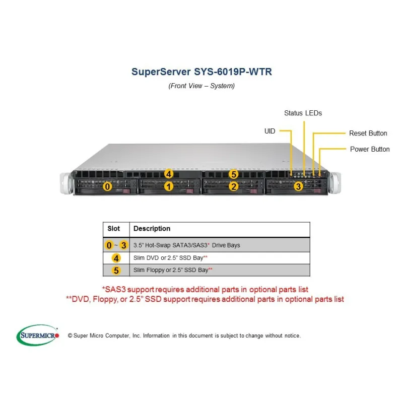 SYS-6019P-WTR Supermicro