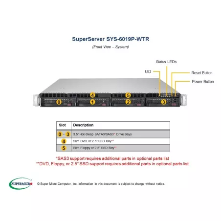 [product_reference]-Supermicro--www.asinfo.com