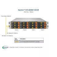 Supermicro SYS-6029BT-HNC0R 2U (CSE-827BHQ+-R2K22BP X11DPT-B