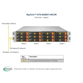 Supermicro SYS-6029BT-HNC0R 2U (CSE-827BHQ+-R2K22BP X11DPT-B