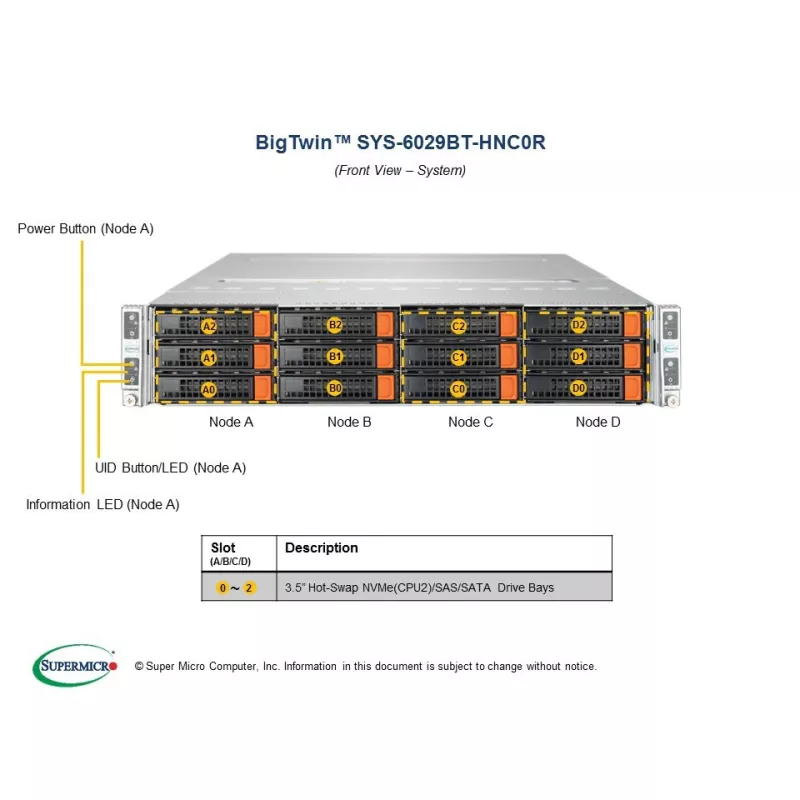 SYS-6029BT-HNC0R Supermicro