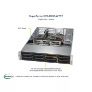  Supermicro SYS-6029P-WTRT Supermicro SYS-6029P-WTRT 2U (CSE-826BAC4-R1K23WB X11DDW-NT 2 289,29 $