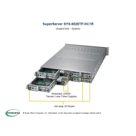  Supermicro SYS-6029TP-HC1R Supermicro SYS-6029TP-HC1R 2U (CSE-827HQ+-R2K20BP2 X11DPT-PS 6 044,82 $