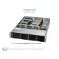 SYS-620C-TN12R Supermicro