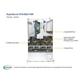  Supermicro SYS-620U-TNR Supermicro SYS-620U-TNR 2U (CSE-829U3TS-R1K22P-T X12DPU-6) 2 915,65 $