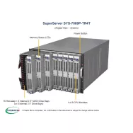  Supermicro SYS-7089P-TR4T Supermicro SYS-7089P-TR4T 7U (CSE-7148SAC-R4800 X11OPi-CPU 22 098,35 $