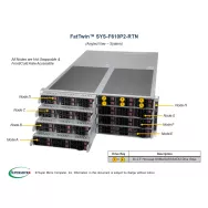  Supermicro SYS-F610P2-RTN Supermicro SYS-F619P2-RTN 4U (CSE-F418BC2-R2K20BP X11DPFR-SN 12 480,47 $