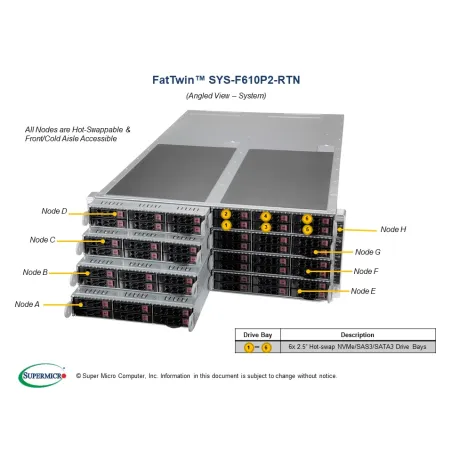 [product_reference]-Supermicro--www.asinfo.com