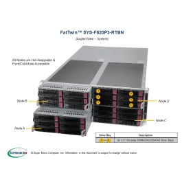 Supermicro SYS-F629P3-RTBN 4U (CSE-F424S2-R1K23BP X11DPFR-SN