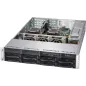 Supermicro CSE-825TQC-R1K03WB 2U 2xPWS-1K03A-1R 8x3.5''hot-swap 3LP4F