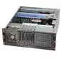 Châsssis 4U SCE-842XTQC-R804  2x  PWS-804P-1R