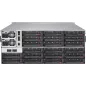 Supermicro 4U - 44x 3.5" - SC847E2C-R1K23JBOD - 2xPWS-1K23A-1R