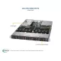 SYS-1029U-TRTP2 Supermicro