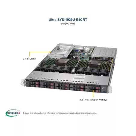  Supermicro SYS-1029U-E1CRT Supermicro SYS-1029U-E1CRT 1U (CSE-119UE1C-R751-T X11DPU 2 127,53 $