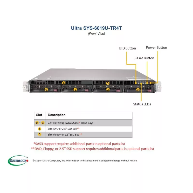 SYS-6019U-TR4T Supermicro