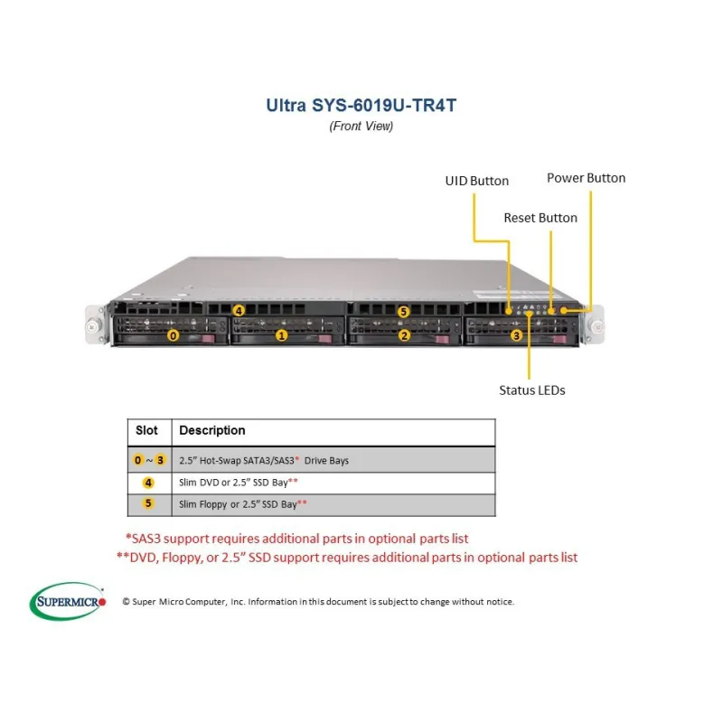 Supermicro SYS-6019U-TR4T 1U (CSE-819UTQ-R751-T X11DPU