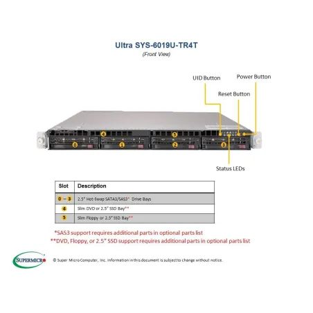  Supermicro SYS-6019U-TR4T Supermicro SYS-6019U-TR4T 1U (CSE-819UTQ-R751-T X11DPU 2 062,82 $