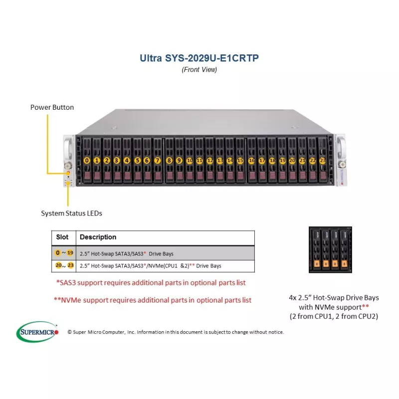 SYS-2029U-E1CRTP Supermicro