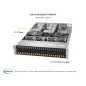 Supermicro SYS-2029U-TN24R4T 2U (CSE-219AC24-R1K62P-N24T X11DPU