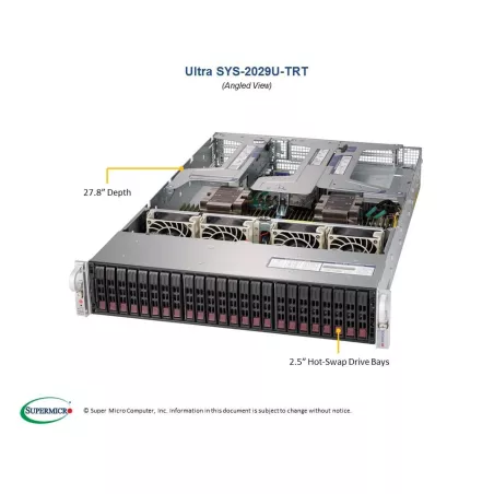  Supermicro SYS-2029U-TRT Supermicro SYS-2029U-TRT 2U (CSE-219U2AC4-R1K02-T X11DPU 2 586,94 $