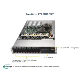  Supermicro SYS-2029P-TXRT Supermicro SYS-2029P-TXRT 2U (CSE-213XAC-R1K05LP X11DPX-T 2 581,76 $