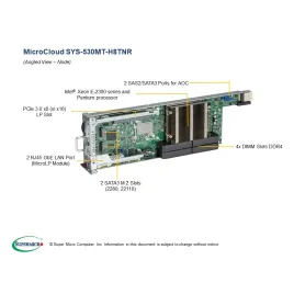  Supermicro SYS-530MT-H8TNR Supermicro SYS-530MT-H8TNR 3U MicroCloud X12STD-F, 938NH-R2K04BP2 7 085,29 $