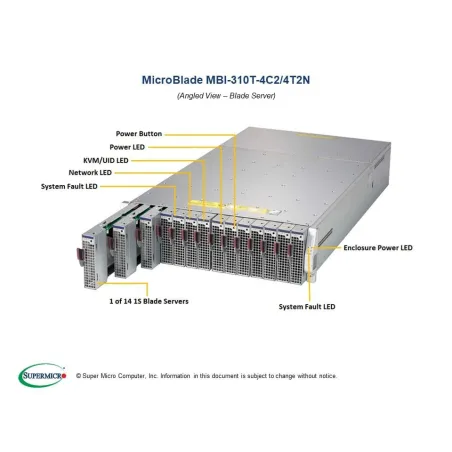  Supermicro MBS-314E-310T MBS-314E-310T MicroBlade Système Supermicro 15 197,65 $