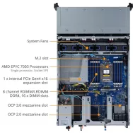 R262-ZA1 Gigabyte