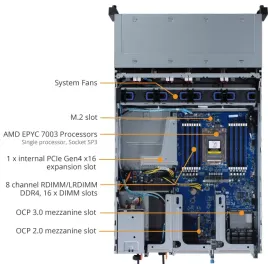 [product_reference]-Gigabyte--www.asinfo.com