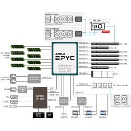 [product_reference]-Gigabyte--www.asinfo.com