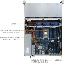 S451-Z30-B00 Gigabyte